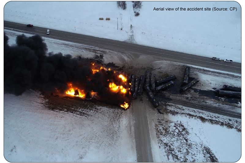 Aerial view of the accident site (Source: CP)